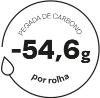 Spark® Top II