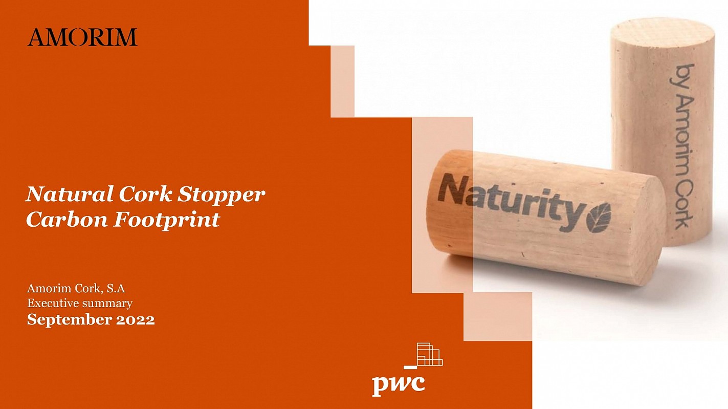 Naturity® Stopper Carbon Footprint